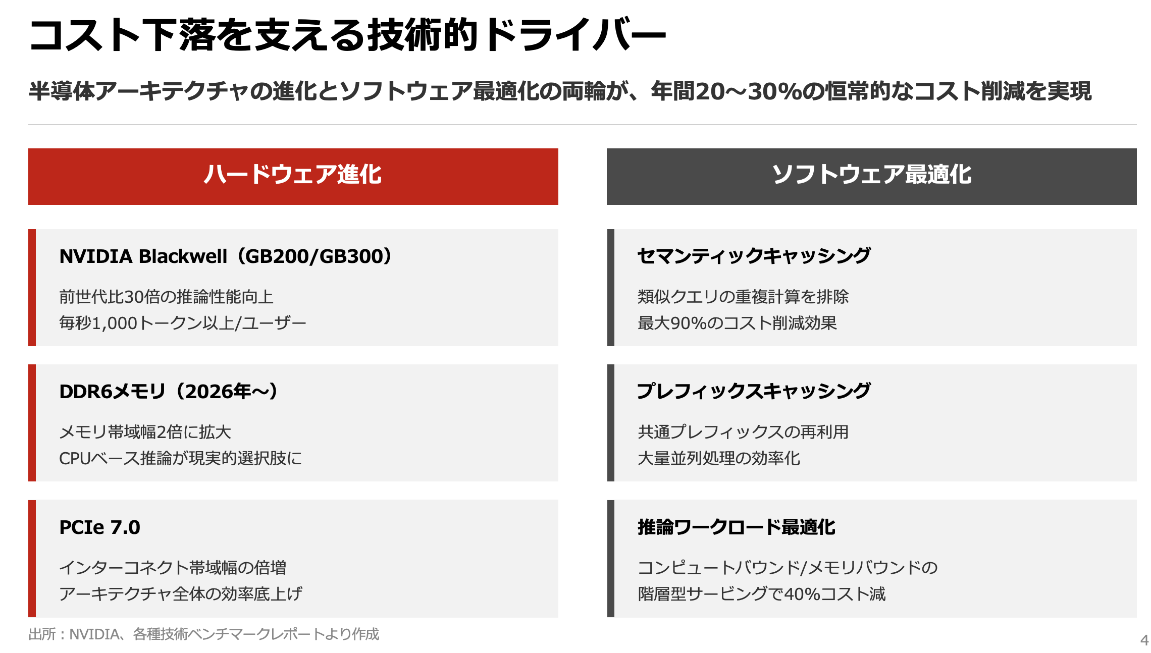 スクリーンショット 2026-03-25 22.04.40.png