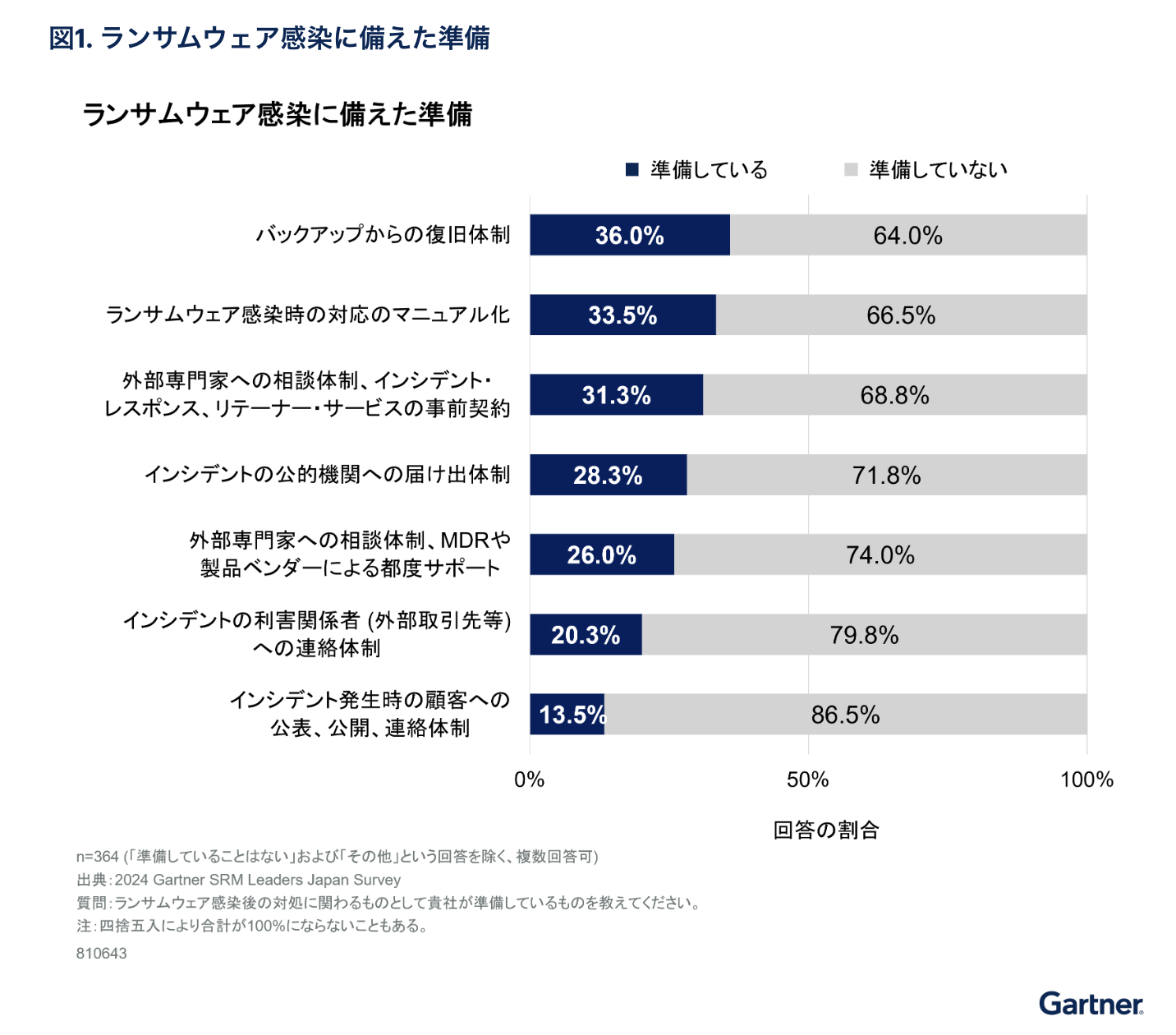 スクリーンショット 2024-07-20 10.16.02.png