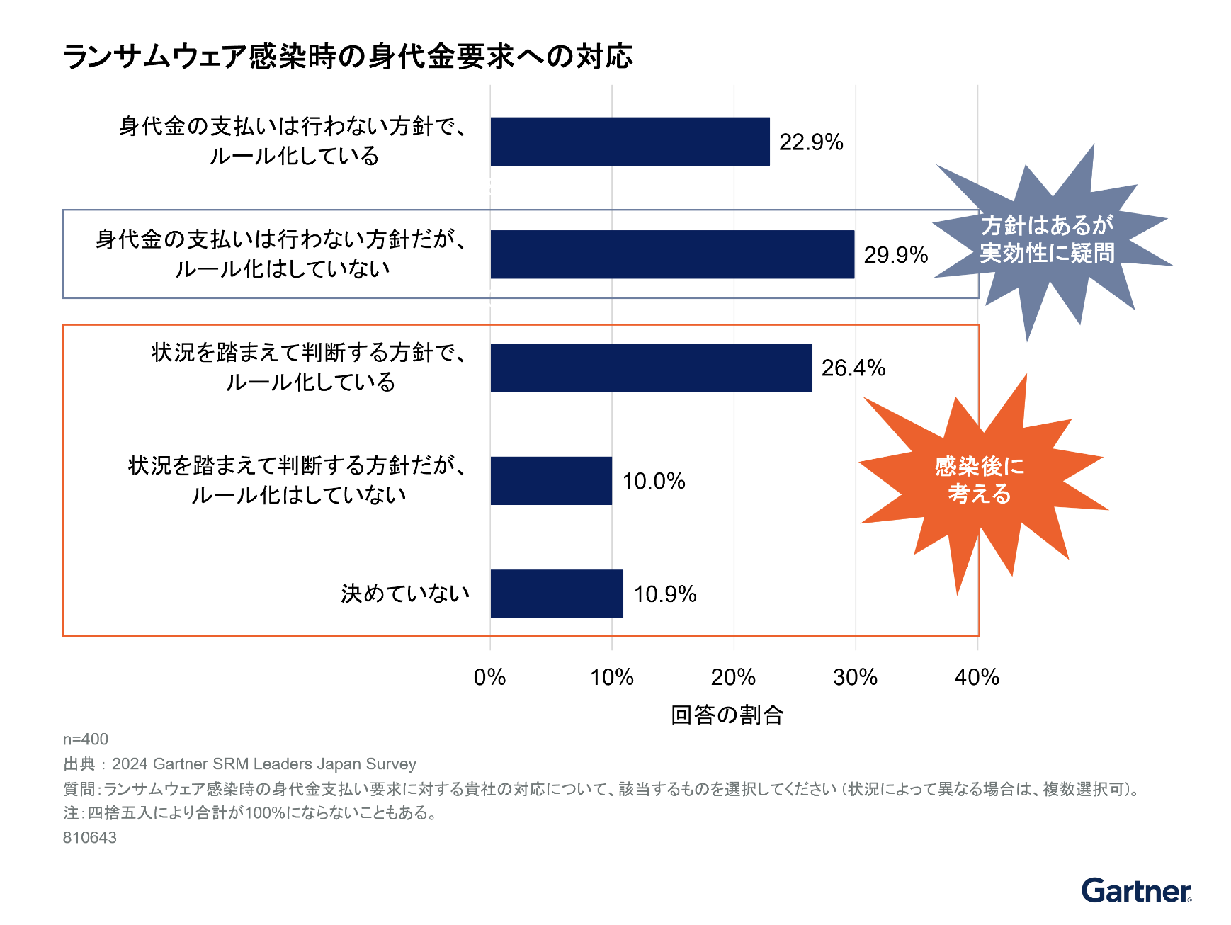 スクリーンショット 2024-07-20 10.19.17.png