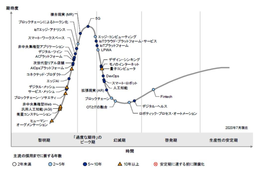 スクリーンショット 2020-09-13 100316.jpg