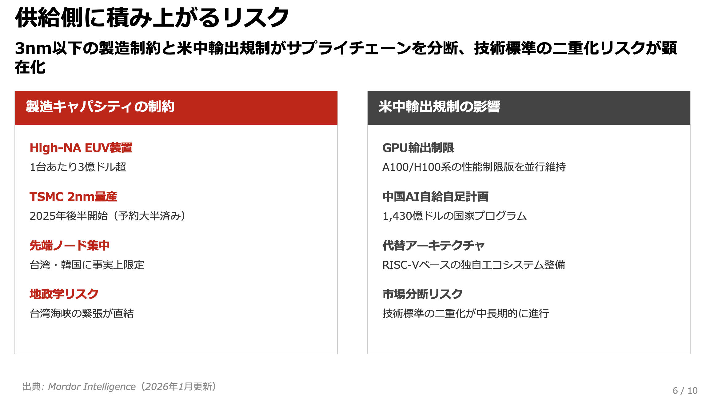 スクリーンショット 2026-03-20 9.05.03.png