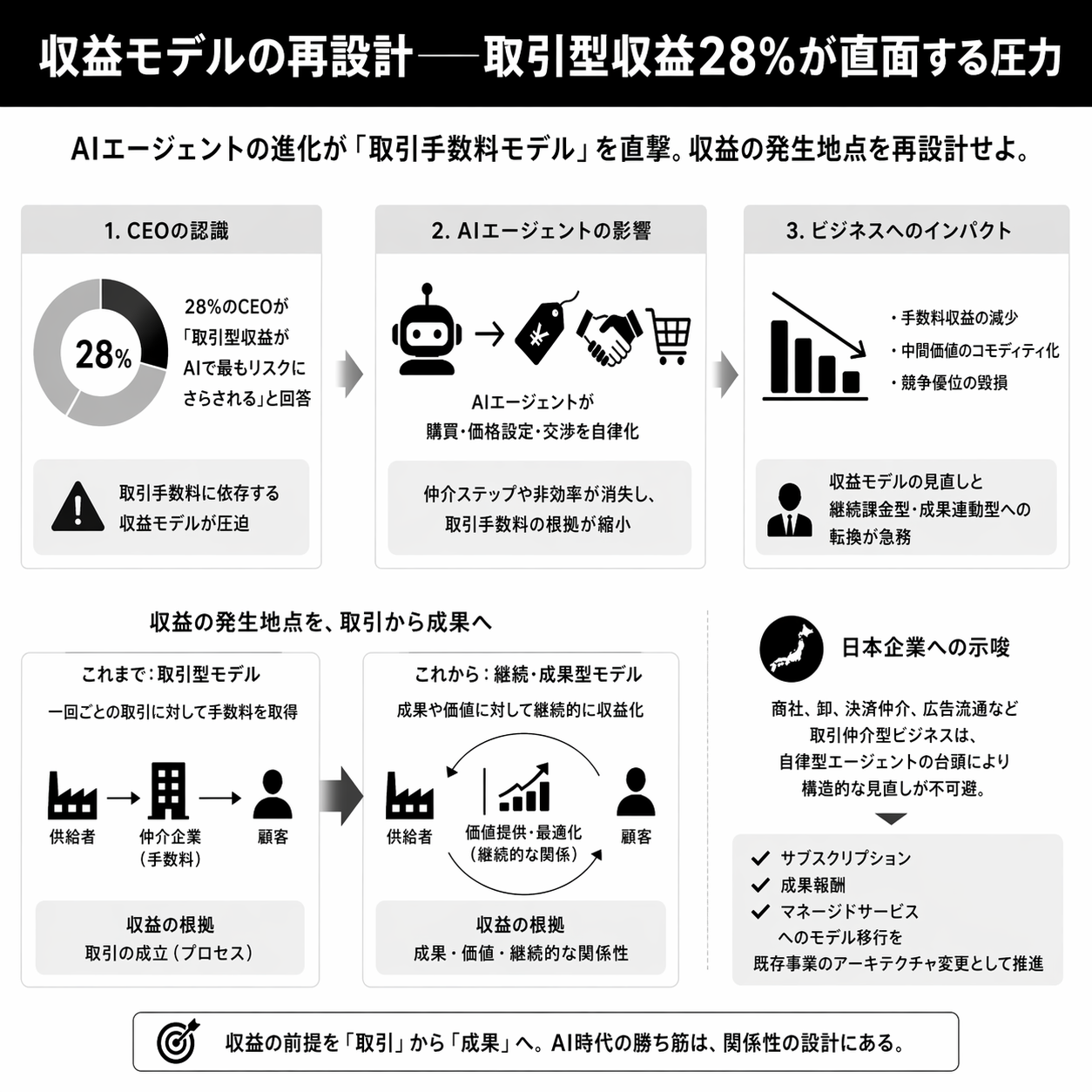ChatGPT Image 2026年4月25日 09_37_23.png