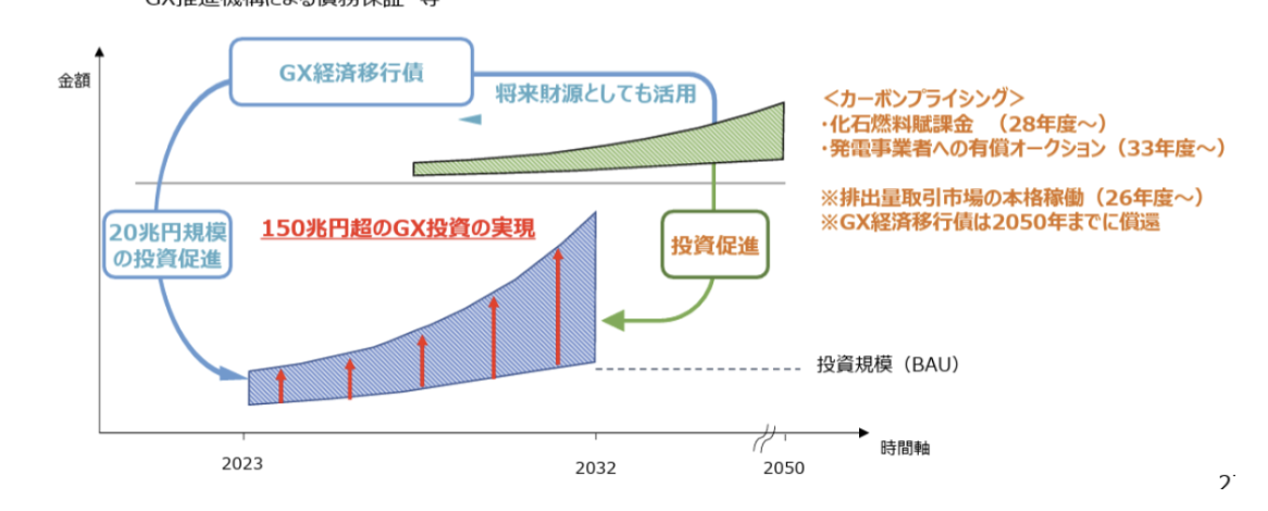 スクリーンショット 2025-03-22 8.08.11.png