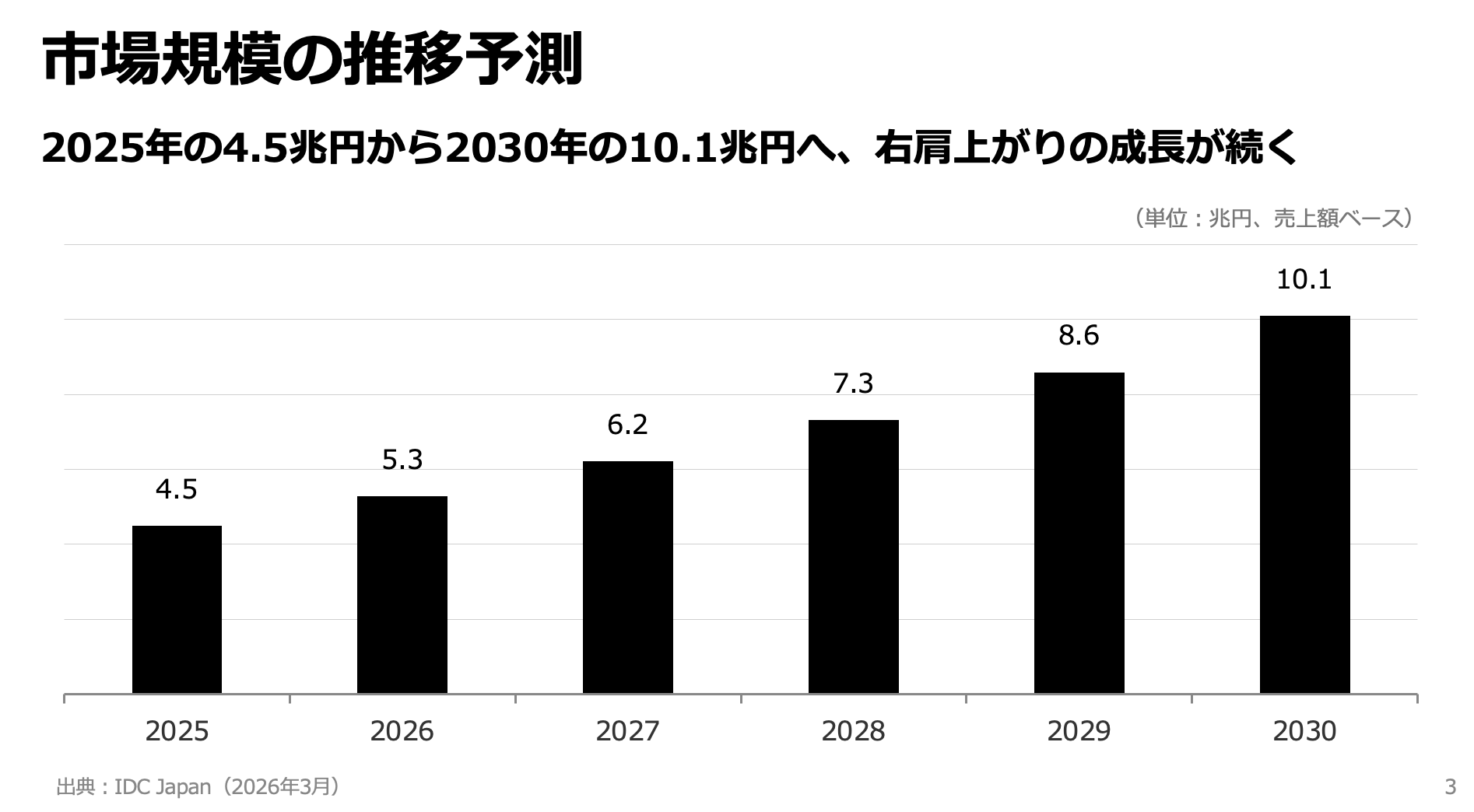 スクリーンショット 2026-03-31 19.08.11.png