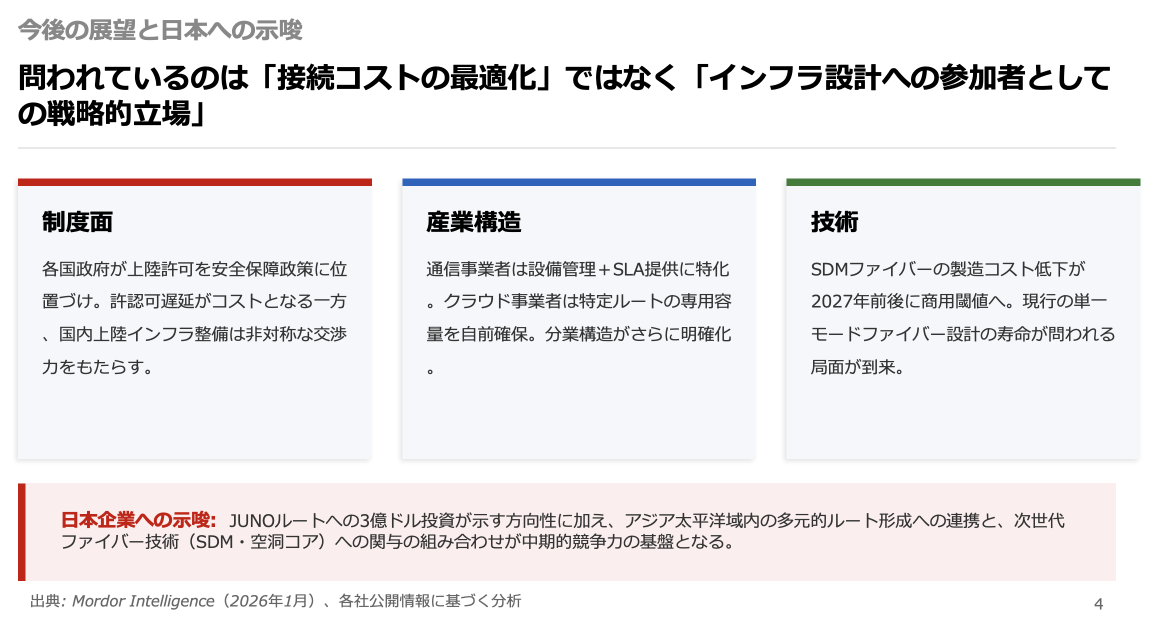 スクリーンショット 2026-03-20 6.26.18.png