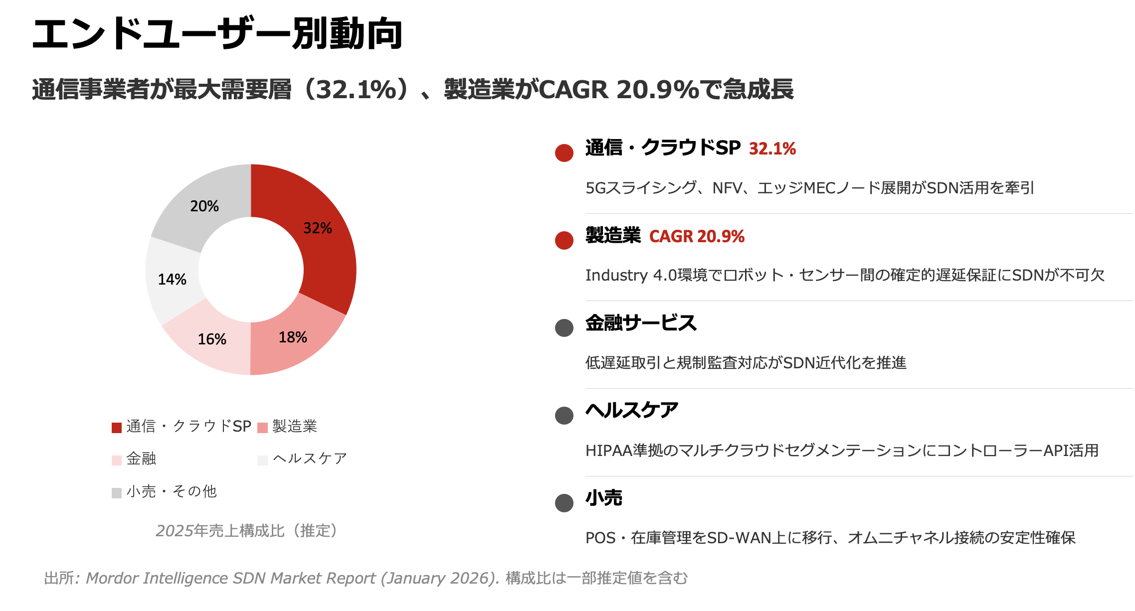 スクリーンショット 2026-03-20 22.35.24.png