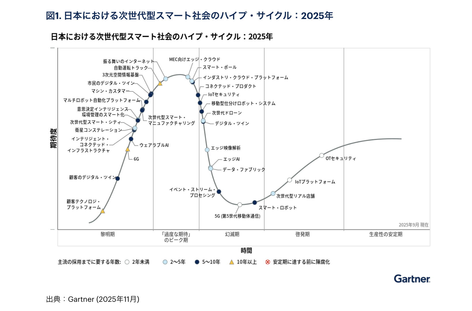 スクリーンショット 2025-11-25 20.14.48.png
