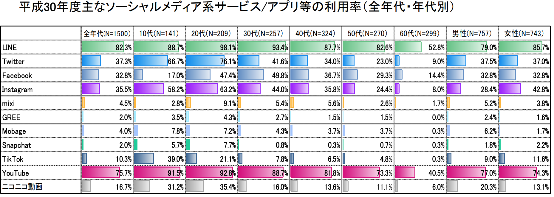 スクリーンショット 2019-09-14 15.00.47.png