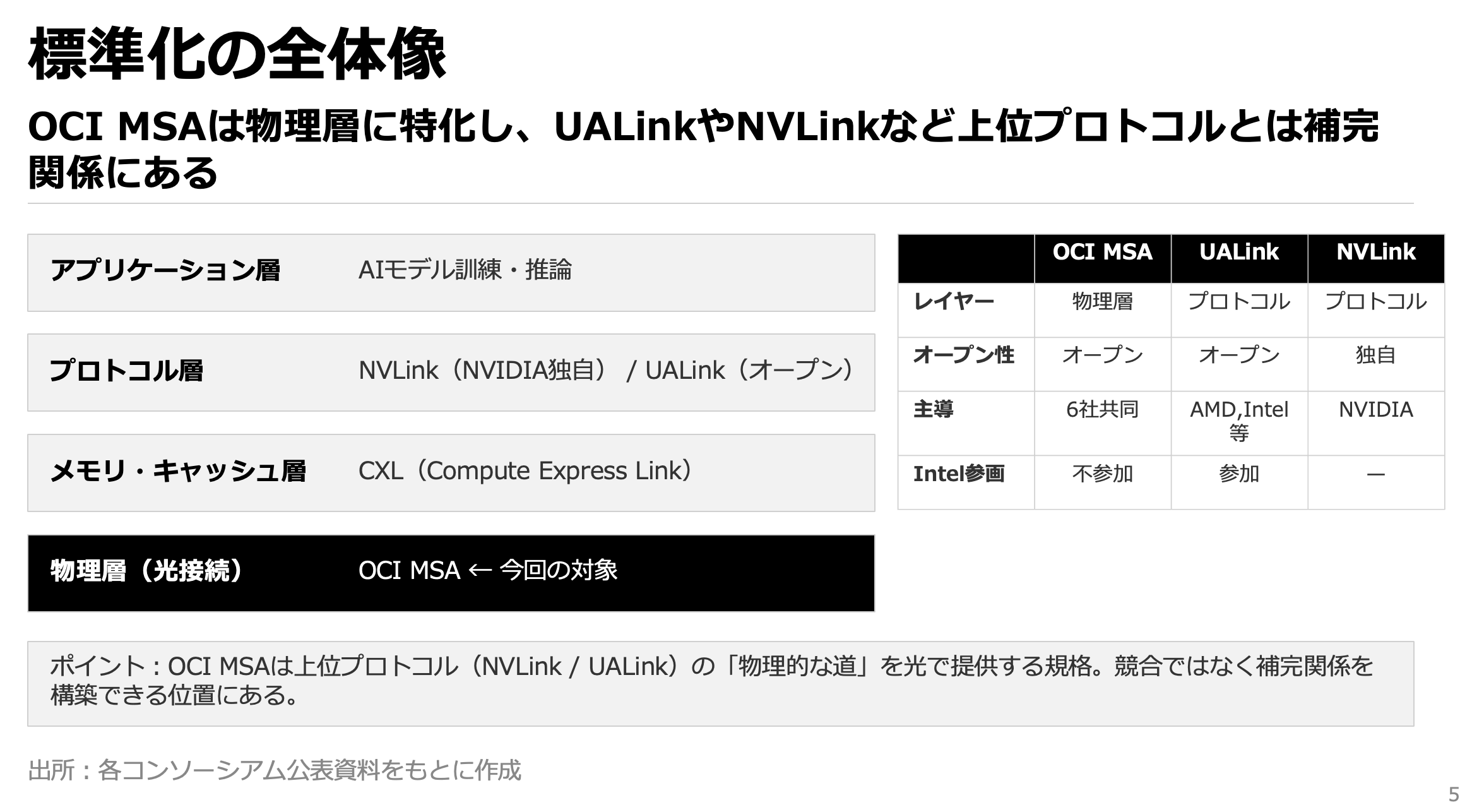 スクリーンショット 2026-04-03 10.48.52.png