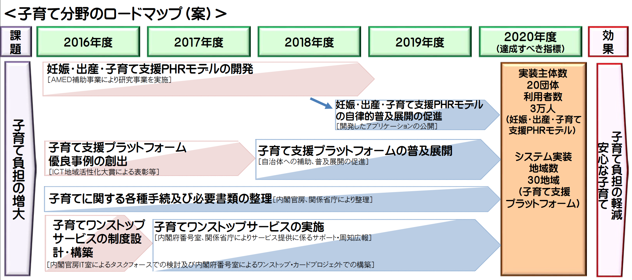 スクリーンショット 2018-03-16 19.48.06.png