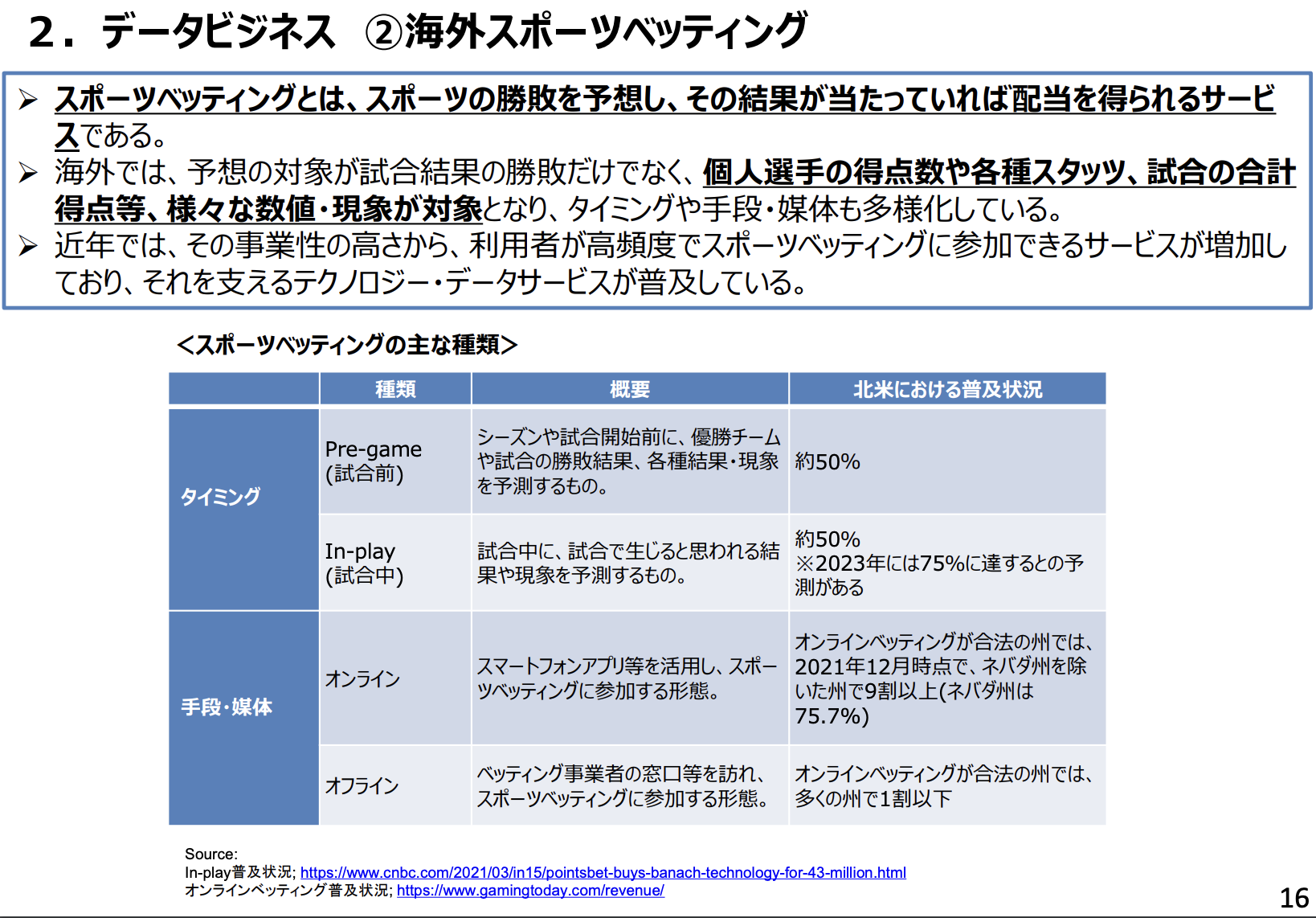 スクリーンショット 2022-12-10 13.53.39.png