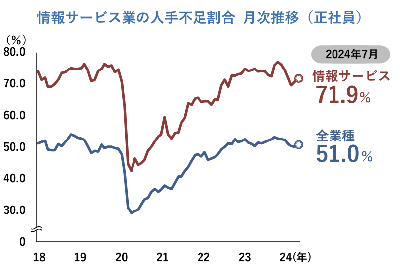 スクリーンショット 2024-08-24 10.56.24.png