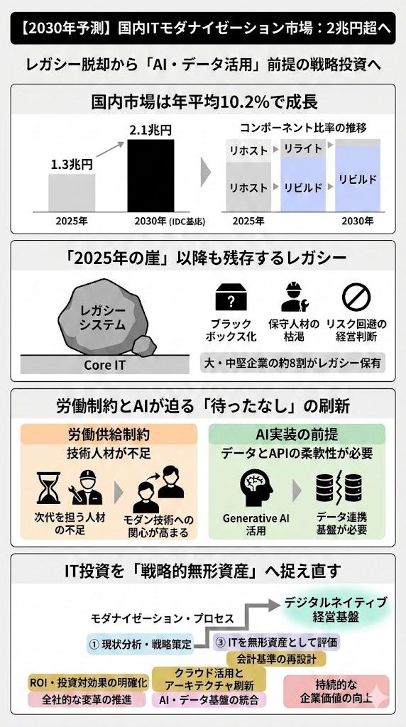 it - 2026-03-07T084617.189.jpg