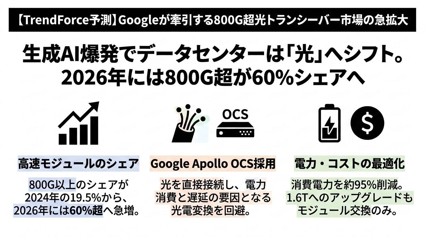 photonics- 2026-03-10T063638.514.jpg