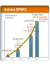 Ultrasparct2_comparison_2