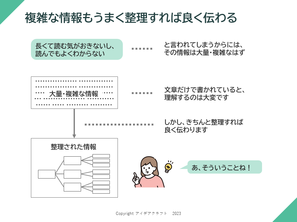 https://blogs.itmedia.co.jp/doc-consul/0adf6c12748ae0672dd38f69a1812f7b415e3a21.PNG