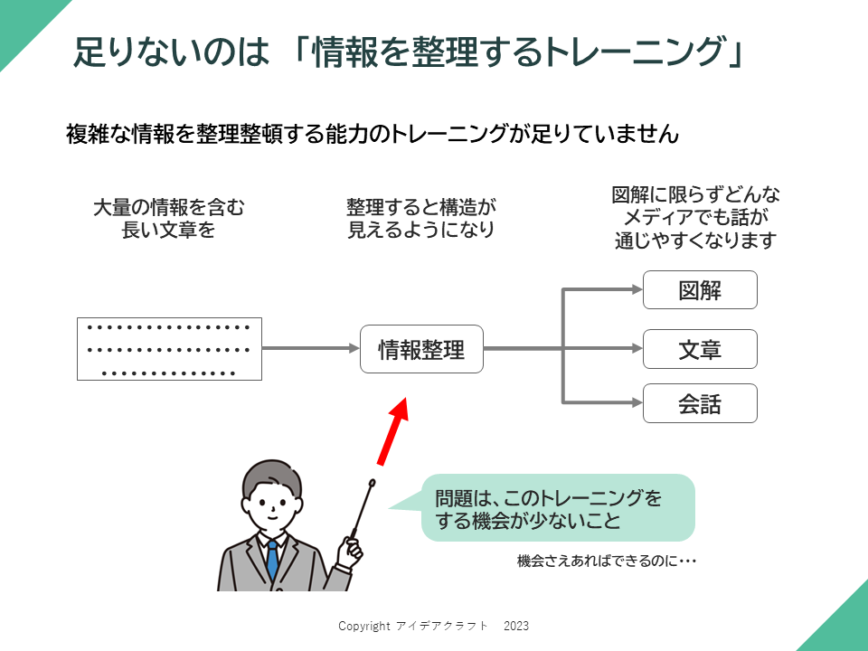 https://blogs.itmedia.co.jp/doc-consul/4da0f9e1985f98ad47637e3c87988293b2793da1.PNG