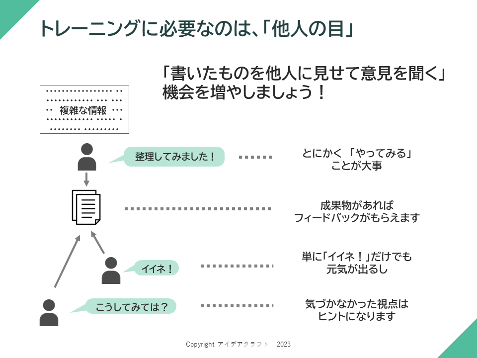 https://blogs.itmedia.co.jp/doc-consul/5eeb3a7cdbd806d5dc14ee944e4079a5ce3286e9.PNG