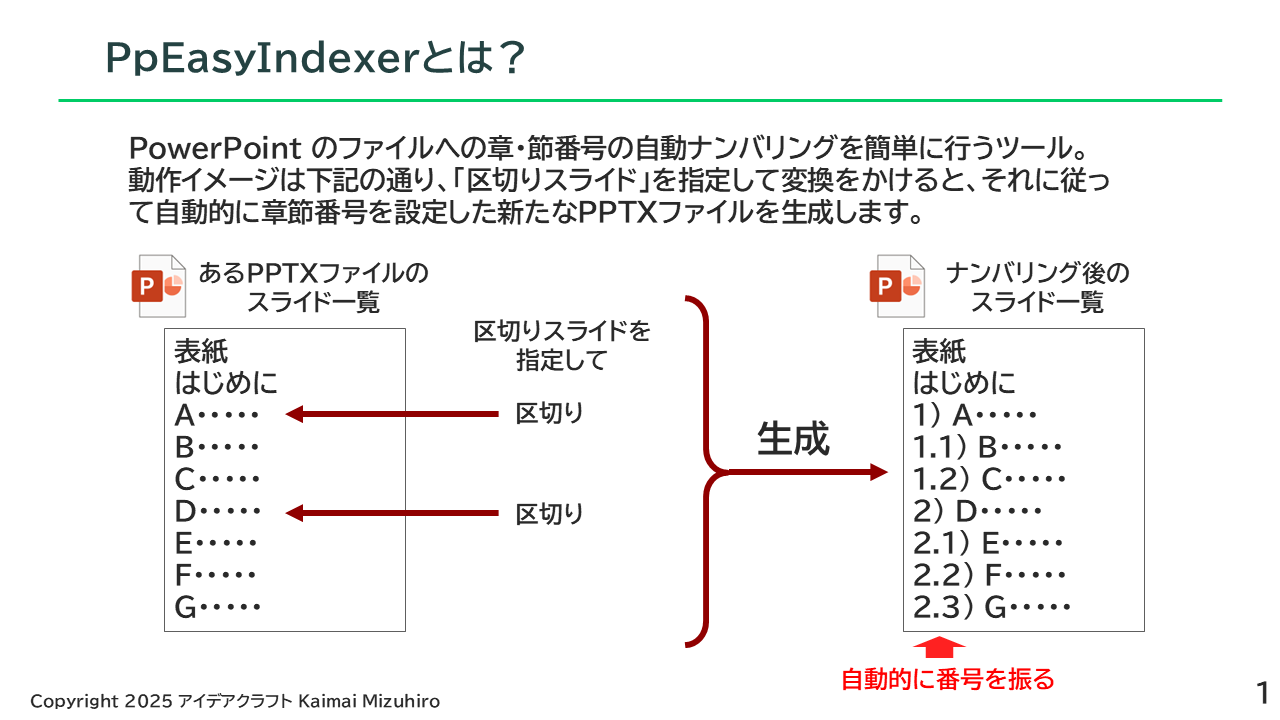 https://blogs.itmedia.co.jp/doc-consul/EasyIndexer_slide1.png