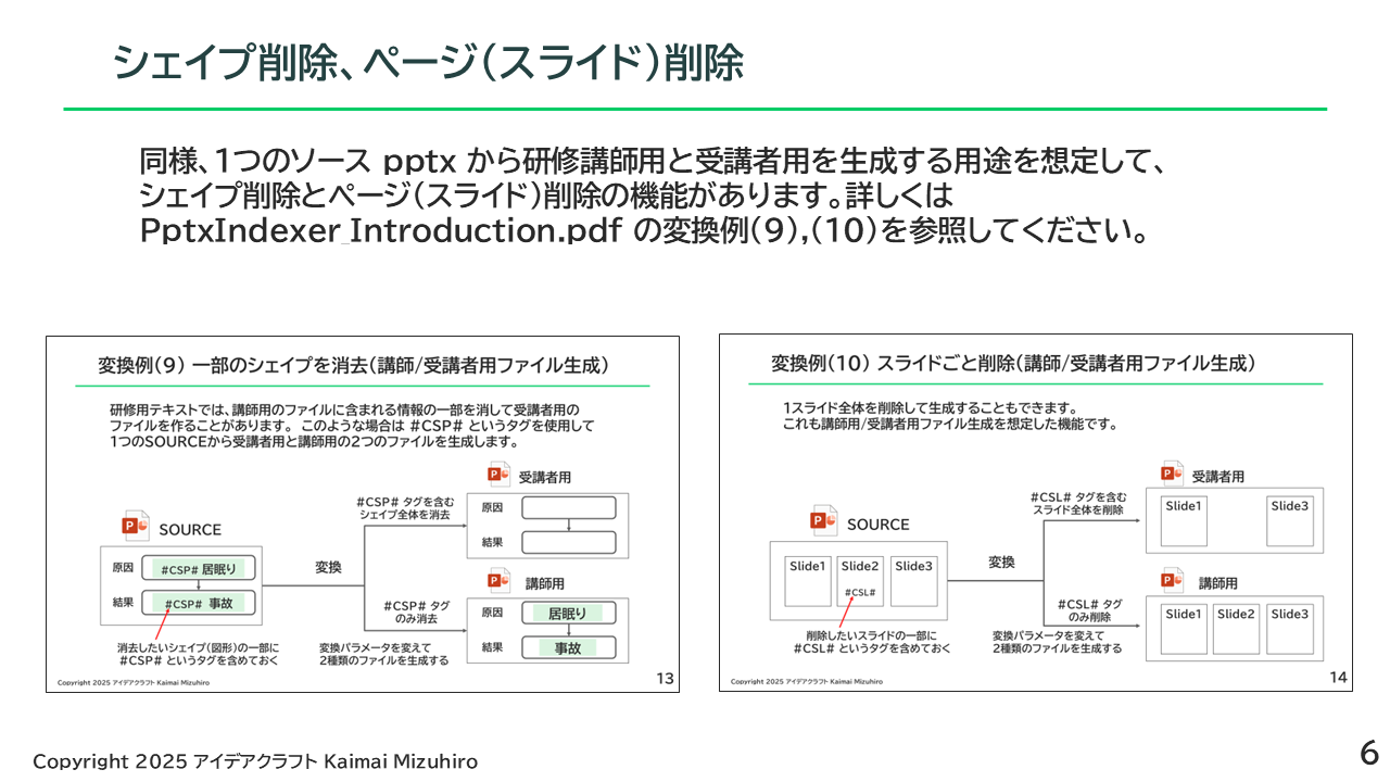 https://blogs.itmedia.co.jp/doc-consul/EasyIndexer_slide6.png