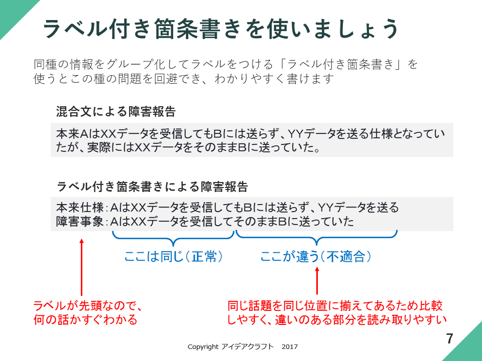 https://blogs.itmedia.co.jp/doc-consul/Labeling-basics-5-p7.PNG