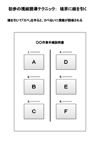 初歩の視線誘導テクニック 解説 技術屋のためのドキュメント相談所 オルタナティブ ブログ