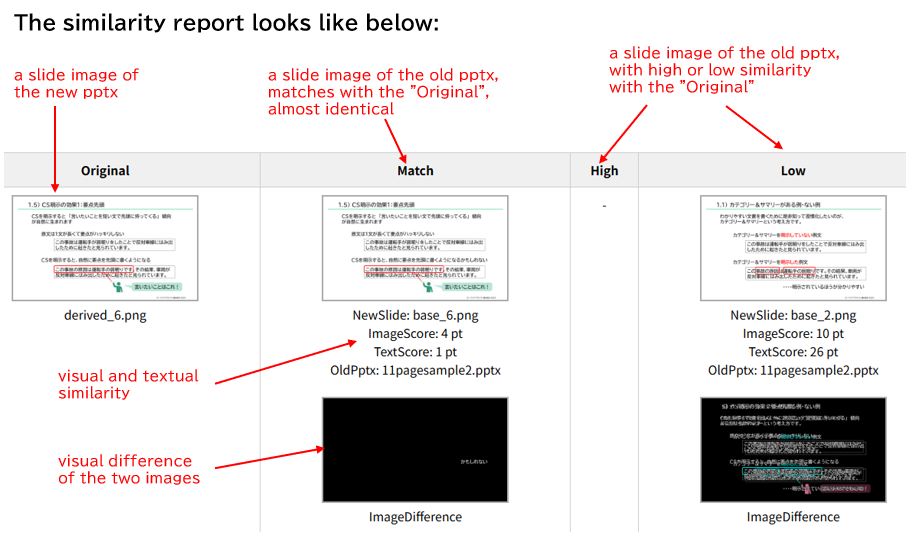 https://blogs.itmedia.co.jp/doc-consul/kioku-250517-080320-2635.png