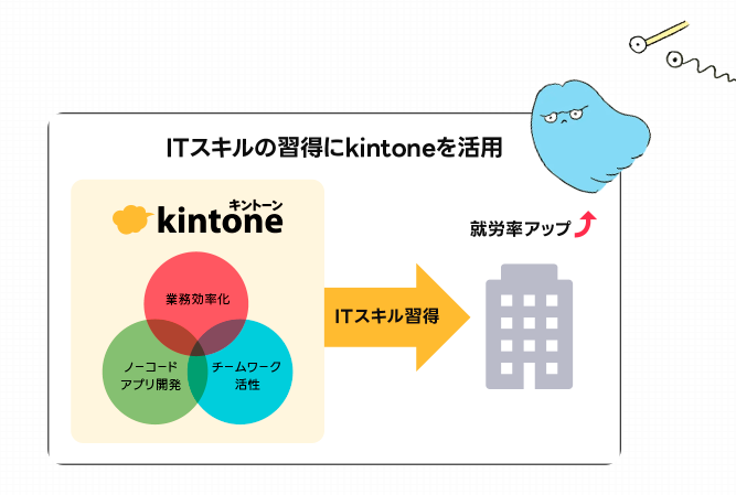 スクリーンショット 2025-08-01 11.31.37.png
