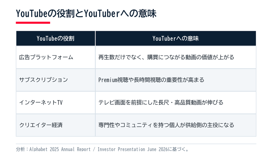 03-youtuber-meaning.png