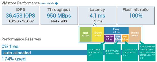 latency_visualization2.png