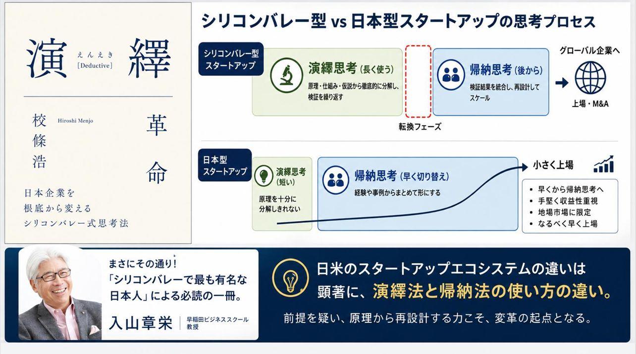 https://blogs.itmedia.co.jp/honjo/WS001662.JPG