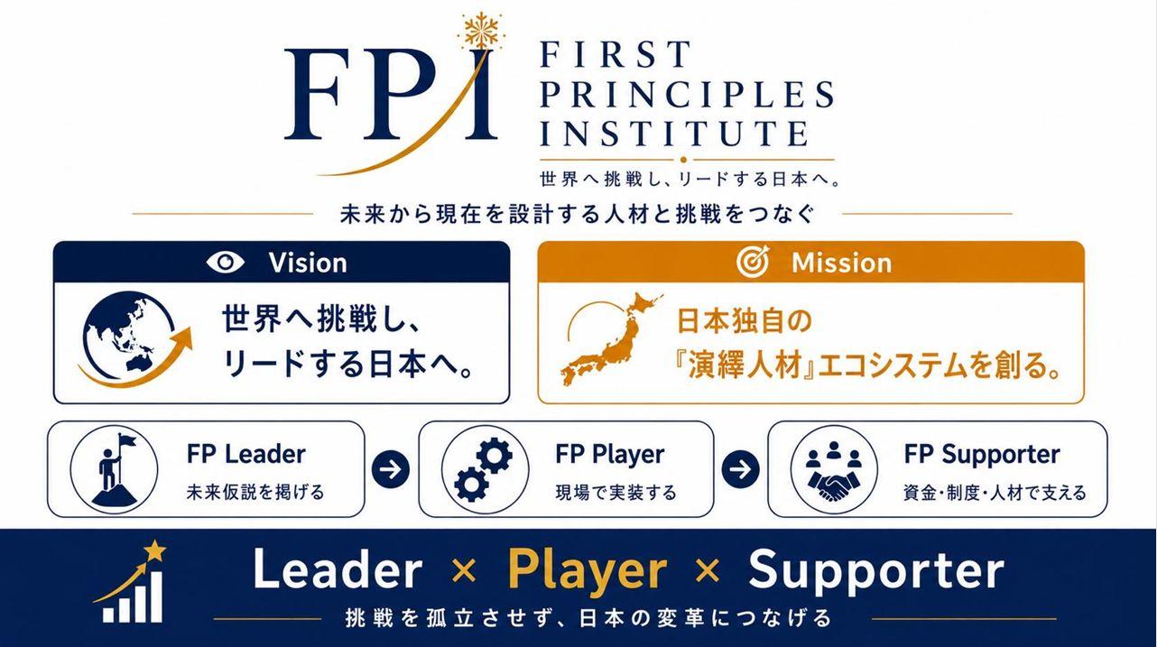 https://blogs.itmedia.co.jp/honjo/WS001663.JPG