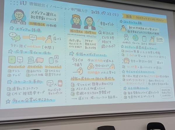 https://blogs.itmedia.co.jp/honjo/ebataHorie2.jpg