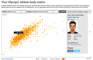 Bbc_news_your_olympic_athlete_body_