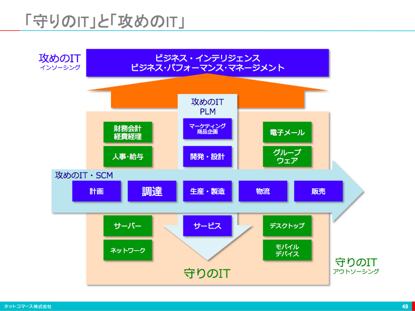 スクリーンショット 2015-02-03 18.06.15.png