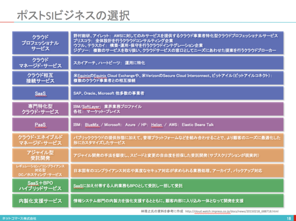 スクリーンショット 2015-03-04 8.15.28.png