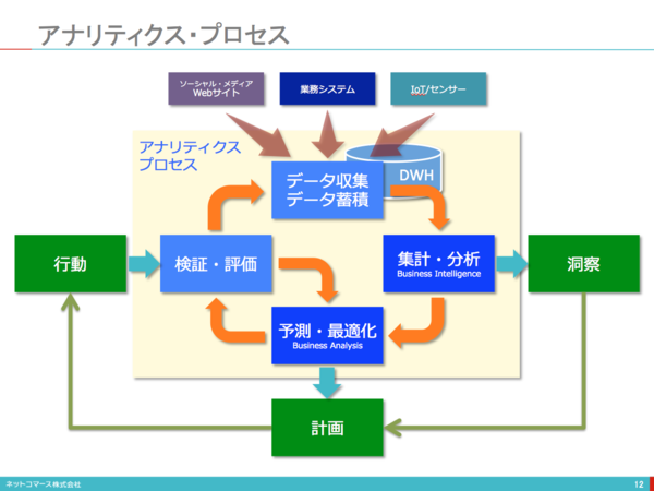 スクリーンショット 2015-03-24 9.03.49.png