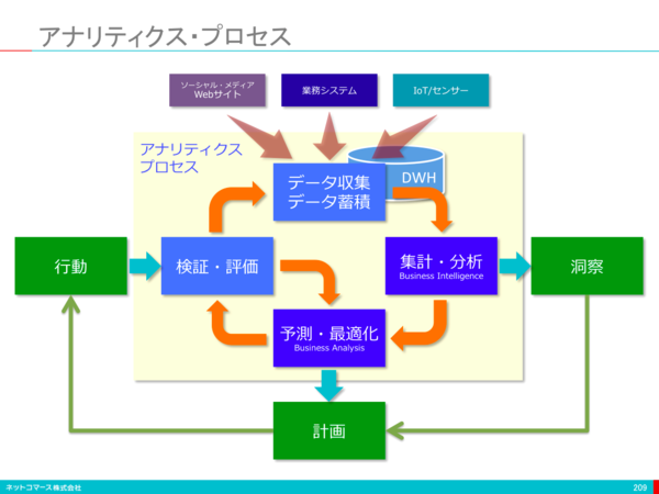 スクリーンショット 2015-05-18 8.12.38.png