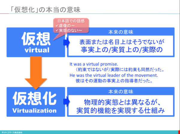 スクリーンショット 2015-06-01 5.29.20.png