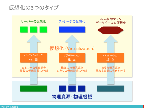 スクリーンショット 2015-06-01 8.19.14.png