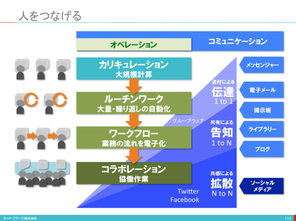 スクリーンショット 2015-06-05 6.14.24.png