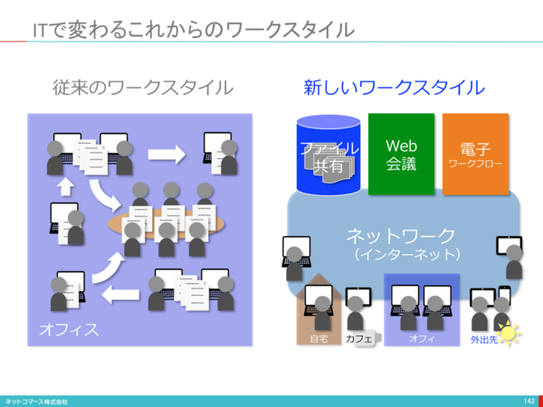 スクリーンショット 2015-06-16 8.31.51.png