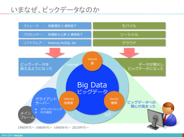 スクリーンショット 2015-06-16 9.12.28.png