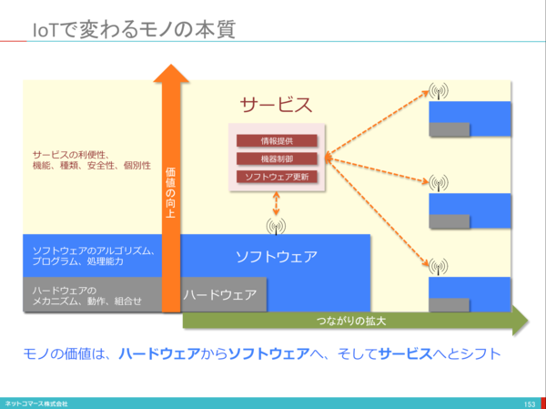 スクリーンショット 2015-06-22 8.13.24.png