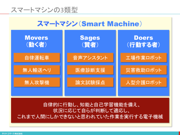 スクリーンショット 2015-07-07 8.20.28.png