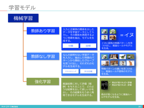 スクリーンショット 2015-07-14 12.59.52.png