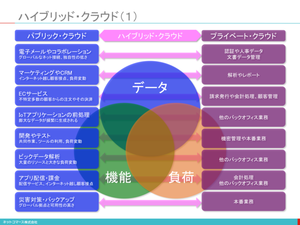 スクリーンショット 2015-08-24 8.21.56.png