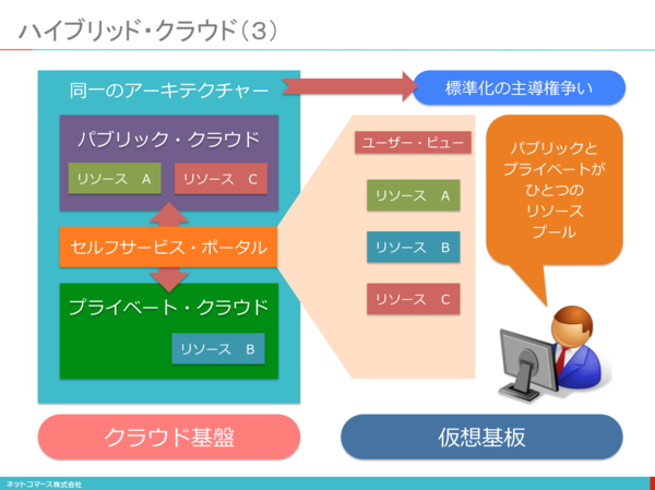 スクリーンショット 2015-08-24 8.22.36.png