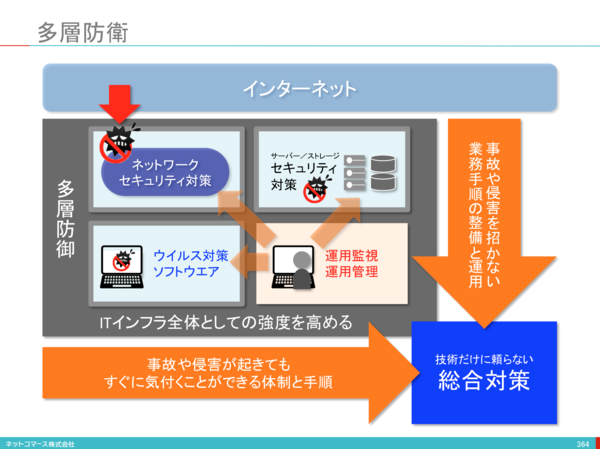 スクリーンショット 2015-09-08 5.54.02.png