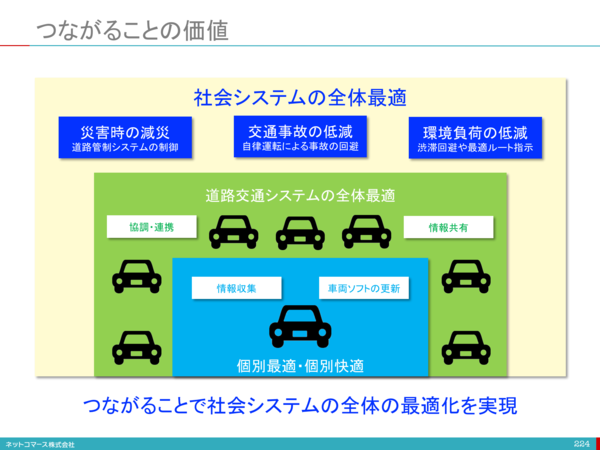 スクリーンショット 2015-10-27 6.38.08.png